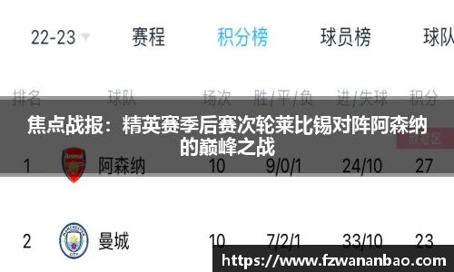 AG尊龙官网