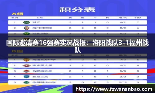 国际邀请赛16强赛实况战报：洛阳战队3-1福州战队